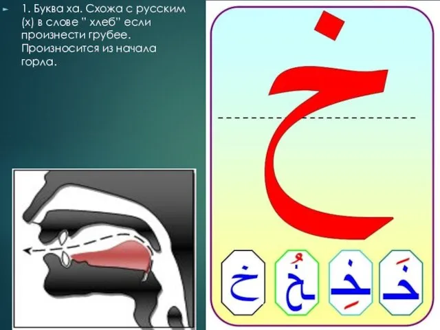 1. Буква ха. Схожа с русским (х) в слове ”