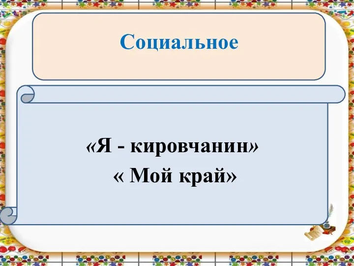 Социальное «Я - кировчанин» « Мой край»