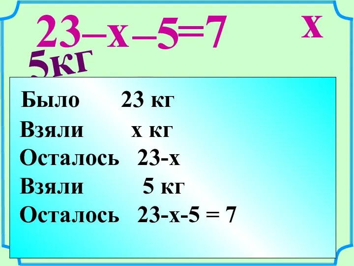 23кг x 7кг 23–x –5 =7 Было 23 кг Взяли