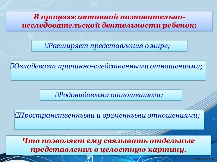 В процессе активной познавательно-исследовательской деятельности ребенок: Расширяет представления о мире;