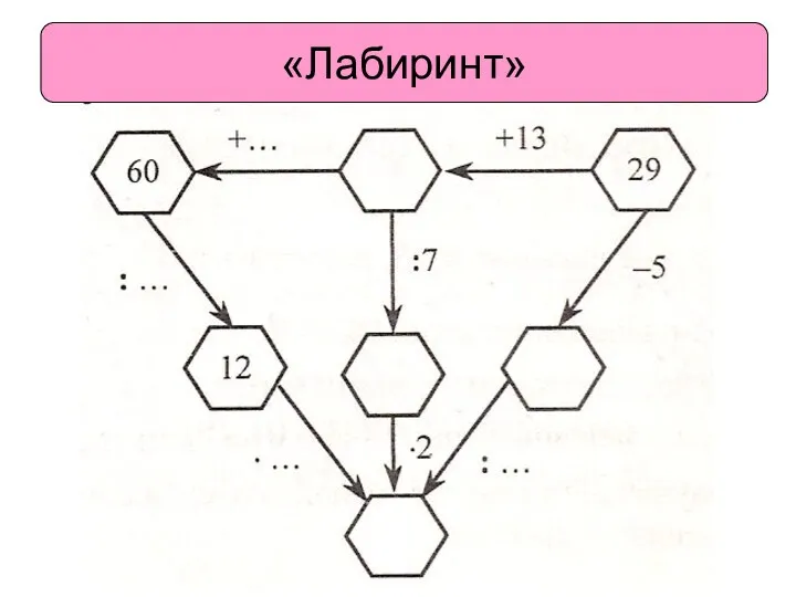 «Лабиринт» «Лабиринт»