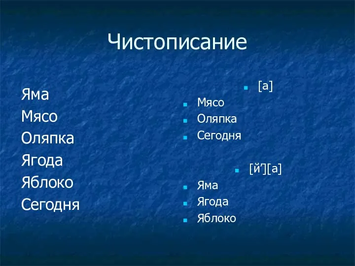 Чистописание Яма Мясо Оляпка Ягода Яблоко Сегодня [а] Мясо Оляпка Сегодня [й’][а] Яма Ягода Яблоко