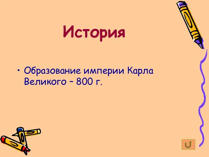 История Образование империи Карла Великого – 800 г.