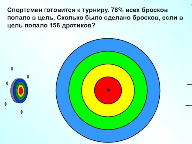 Спортсмен готовится к турниру. 78% всех бросков попало в цель.