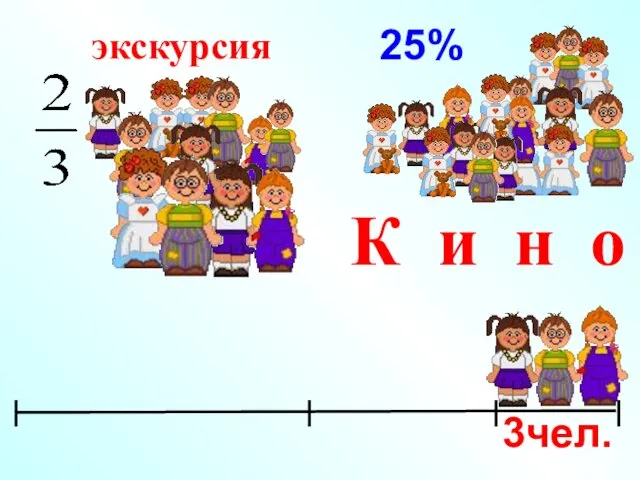 25% экскурсия К и н о 3чел.