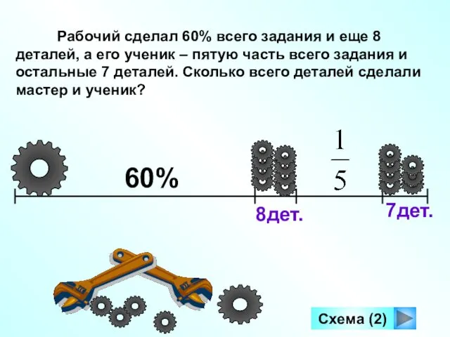 7дет. Рабочий сделал 60% всего задания и еще 8 деталей,