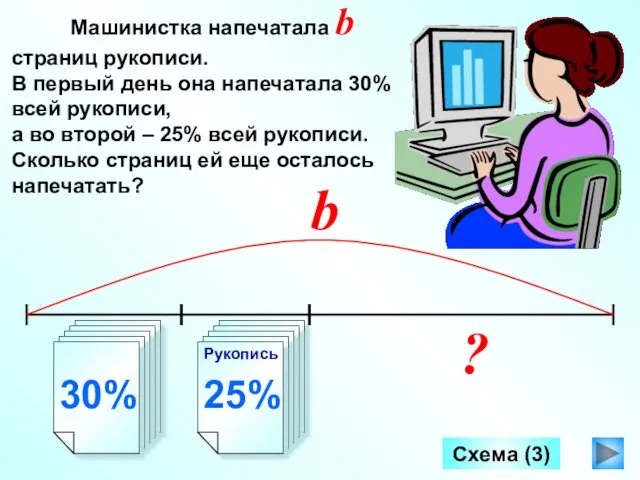 Машинистка напечатала b страниц рукописи. В первый день она напечатала