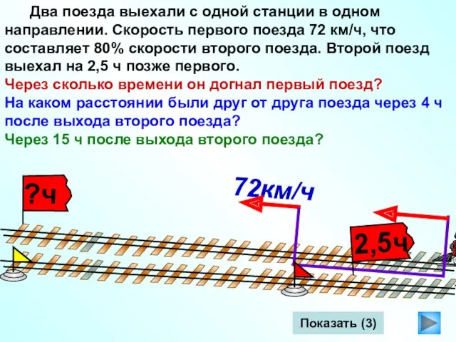 Два поезда выехали с одной станции в одном направлении. Скорость