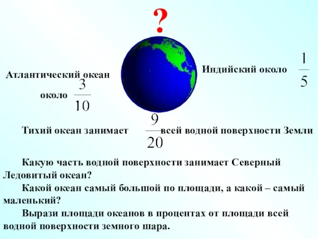 Какую часть водной поверхности занимает Северный Ледовитый океан? Какой океан