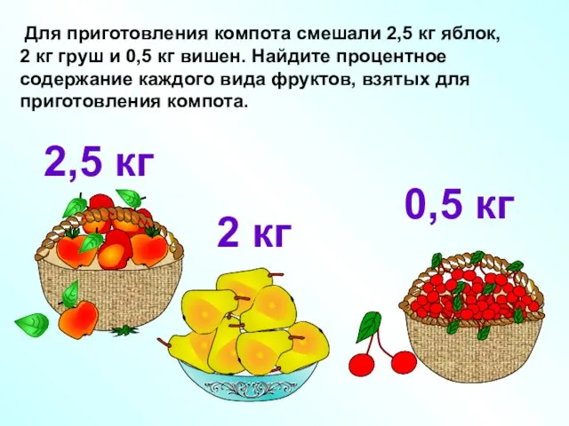 Для приготовления компота смешали 2,5 кг яблок, 2 кг груш