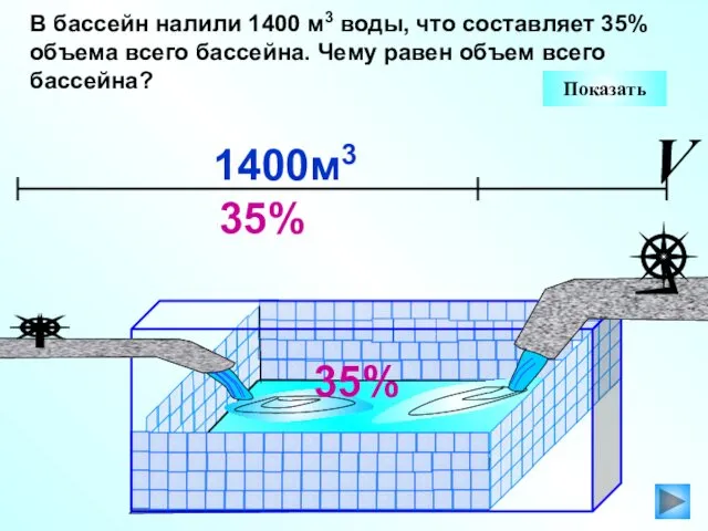 В бассейн налили 1400 м3 воды, что составляет 35% объема