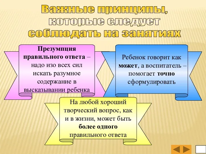 Важные принципы, которые следует соблюдать на занятиях Презумпция правильного ответа