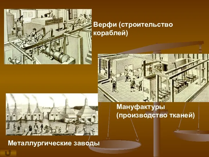 Мануфактуры (производство тканей) Верфи (строительство кораблей) Металлургические заводы