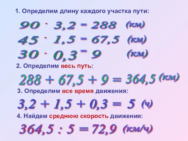 3. Определим все время движения: 2. Определим весь путь: 288