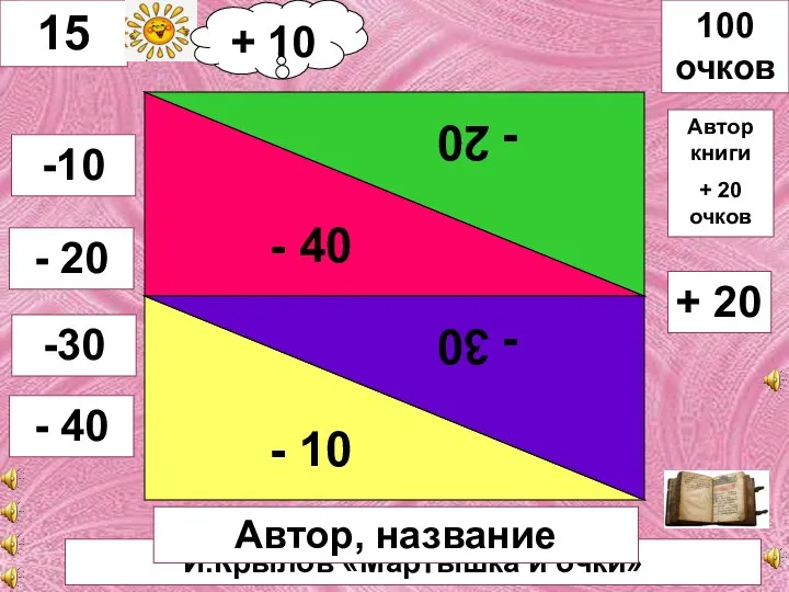 И.Крылов «Мартышка и очки» - 40 - 20 - 10 - 30 15