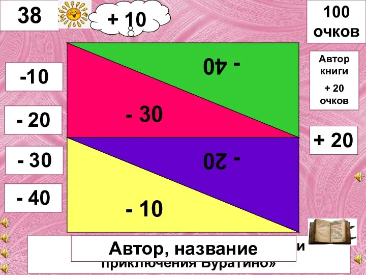 А. Толстой «Золотой ключик или приключения Буратино» - 30 -