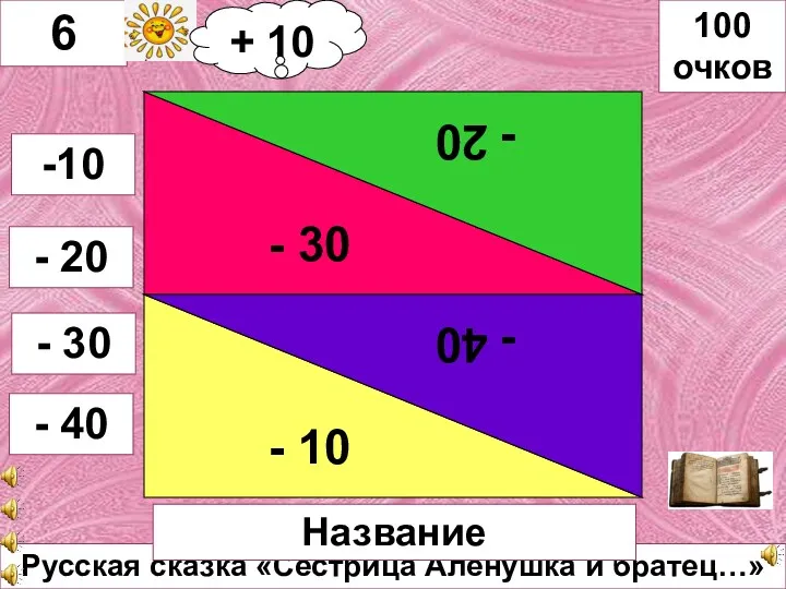 Русская сказка «Сестрица Аленушка и братец…» - 30 - 20 - 10 -