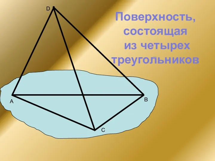 A B C D Поверхность, состоящая из четырех треугольников