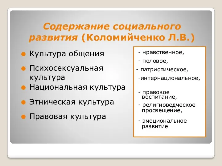 Содержание социального развития (Коломийченко Л.В.) - нравственное, - половое, - патриотическое, -интернациональное, -