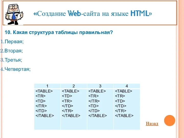 «Создание Web-сайта на языке HTML» 10. Какая структура таблицы правильная? Первая; Вторая; Третья; Четвертая; Назад