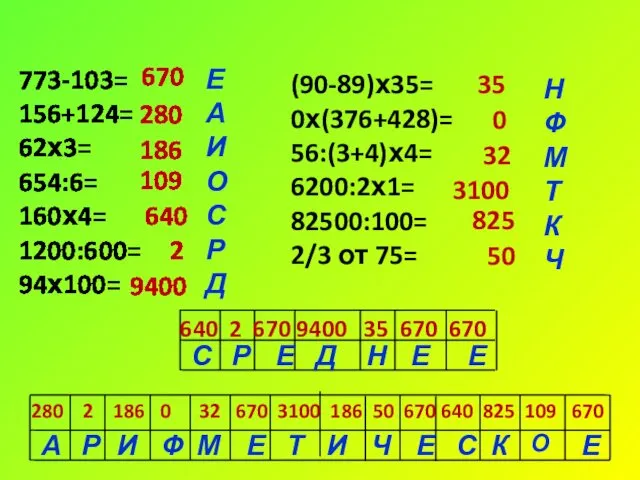 773-103= 156+124= 62х3= 654:6= 160х4= 1200:600= 94х100= (90-89)х35= 0х(376+428)= 56:(3+4)х4=