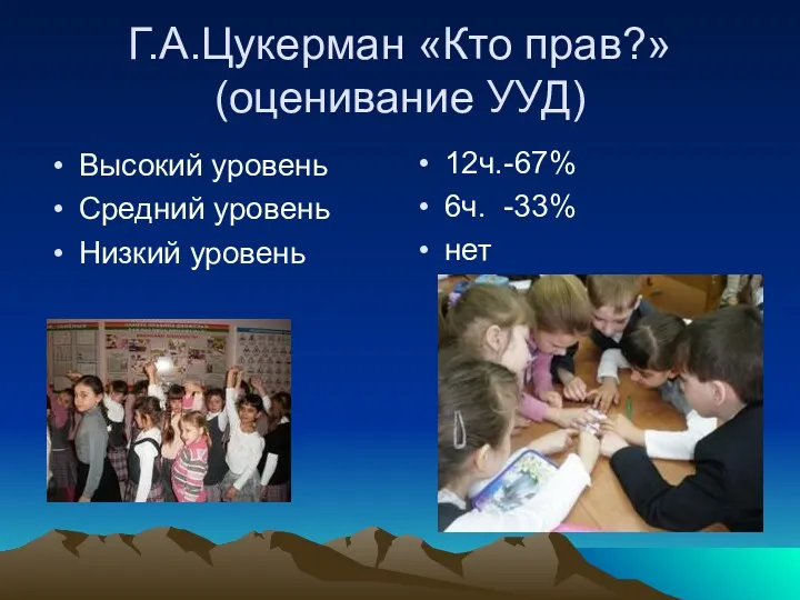 Г.А.Цукерман «Кто прав?» (оценивание УУД) Высокий уровень Средний уровень Низкий уровень 12ч.-67% 6ч. -33% нет