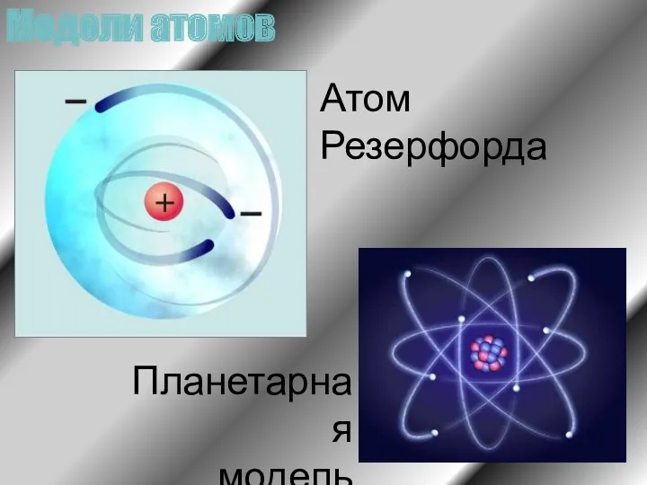 Модели атомов Атом Резерфорда Планетарная модель