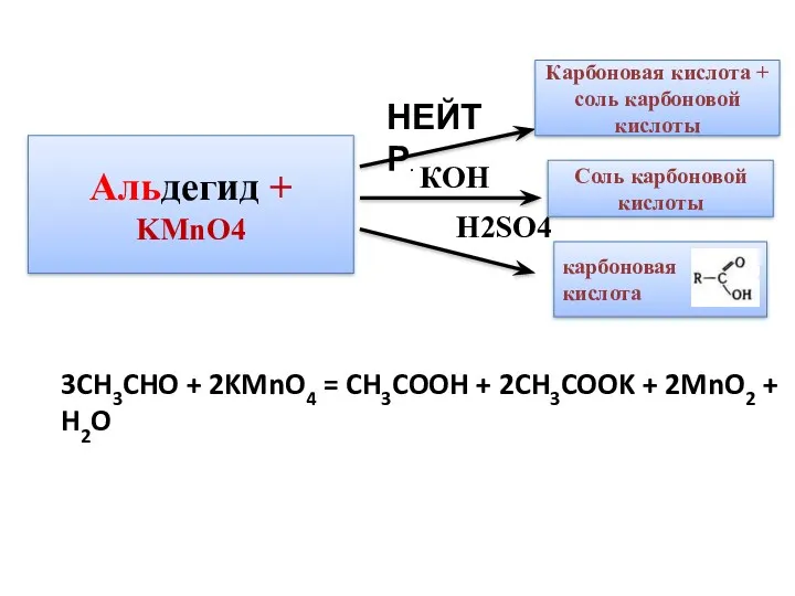 Альдегид + KMnO4 КОН Н2SO4 Карбоновая кислота + соль карбоновой кислоты Соль карбоновой