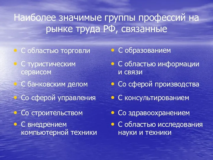 Наиболее значимые группы профессий на рынке труда РФ, связанные Со сферой управления С