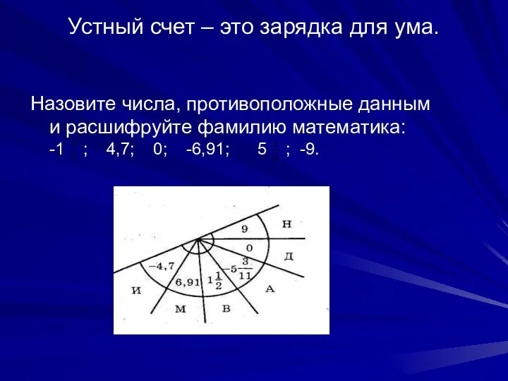 Устный счет – это зарядка для ума. Назовите числа, противоположные данным и расшифруйте