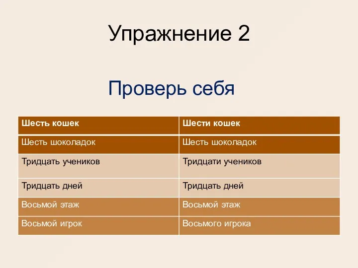 Упражнение 2 Проверь себя