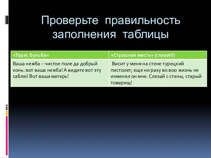 Проверьте правильность заполнения таблицы