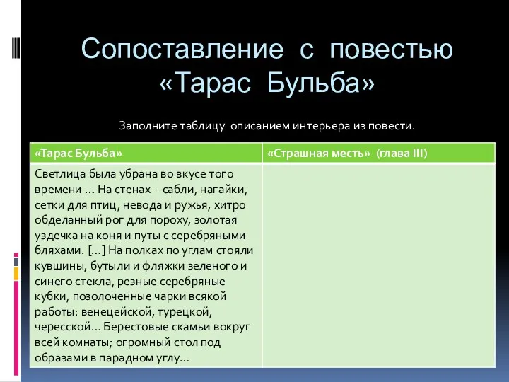 Сопоставление с повестью «Тарас Бульба» Заполните таблицу описанием интерьера из повести.