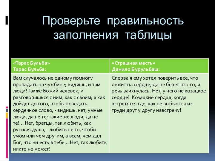 Проверьте правильность заполнения таблицы