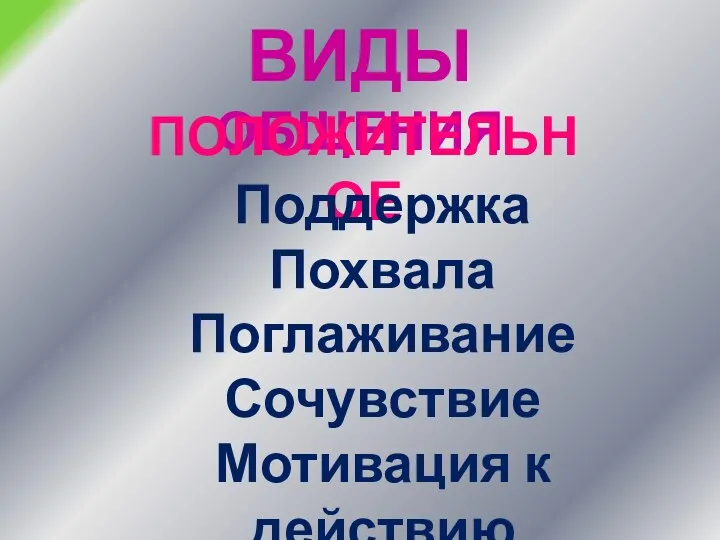 ВИДЫ ОБЩЕНИЯ ПОЛОЖИТЕЛЬНОЕ Поддержка Похвала Поглаживание Сочувствие Мотивация к действию