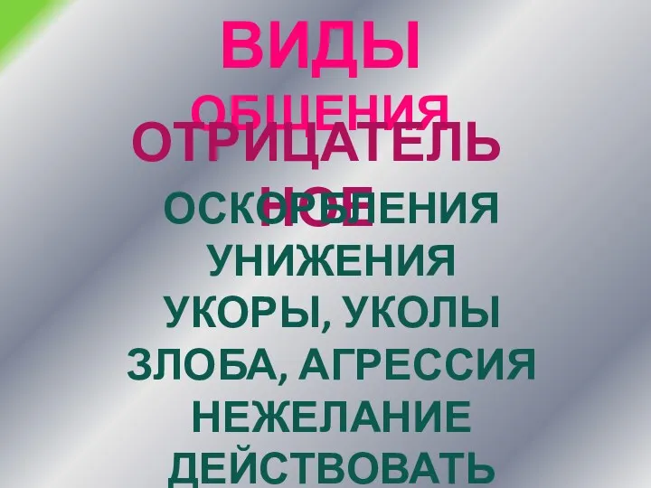 ВИДЫ ОБЩЕНИЯ ОТРИЦАТЕЛЬНОЕ ОСКОРБЛЕНИЯ УНИЖЕНИЯ УКОРЫ, УКОЛЫ ЗЛОБА, АГРЕССИЯ НЕЖЕЛАНИЕ ДЕЙСТВОВАТЬ