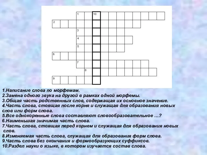 1.Написание слова по морфемам. 2.Замена одного звука на другой в