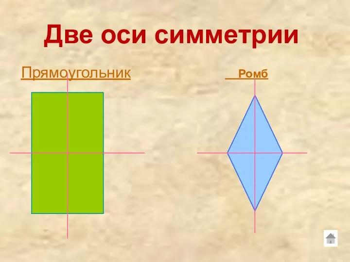 Прямоугольник Ромб Две оси симметрии