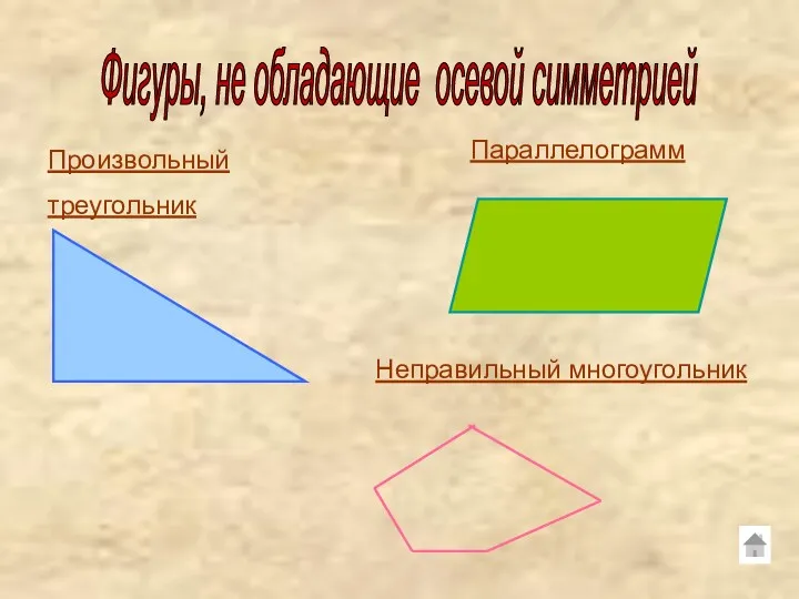 Произвольный треугольник Параллелограмм Неправильный многоугольник Фигуры, не обладающие осевой симметрией