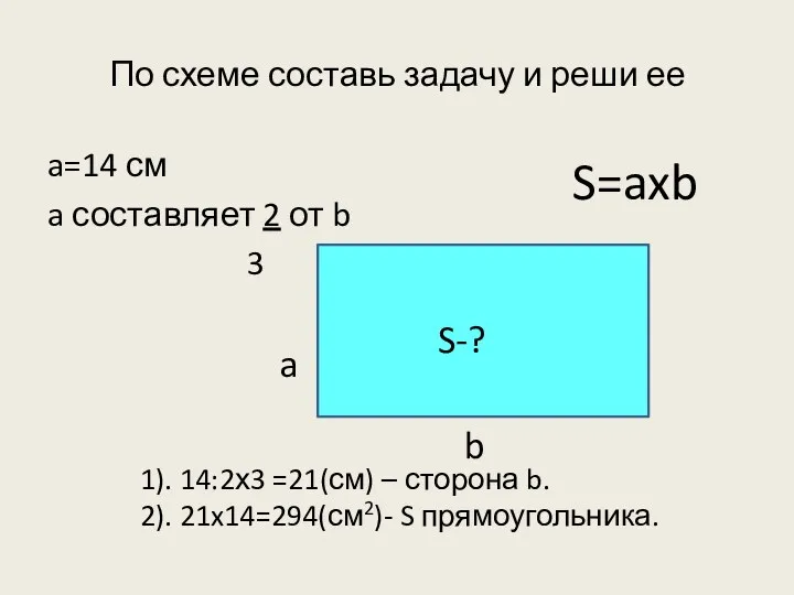 По схеме составь задачу и реши ее a=14 см a составляет 2 от