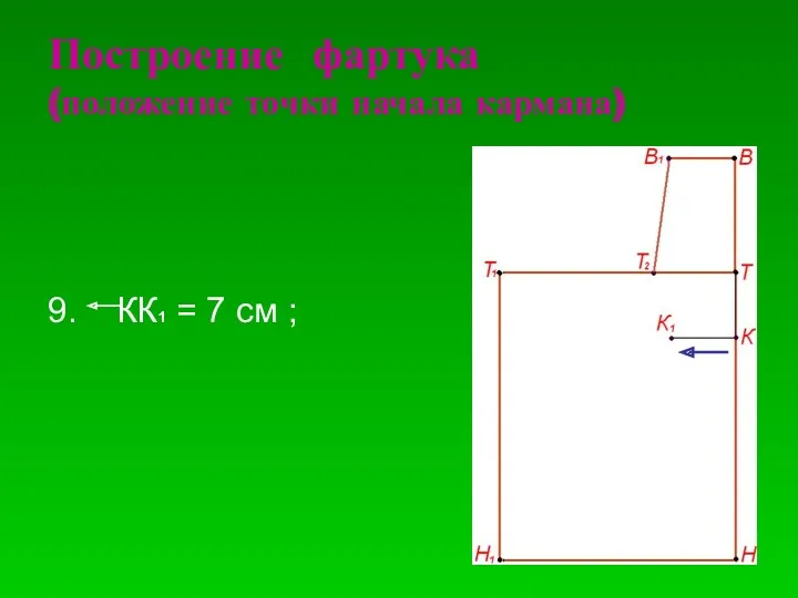 Построение фартука (положение точки начала кармана)‏ 9. КК1 = 7 см ;
