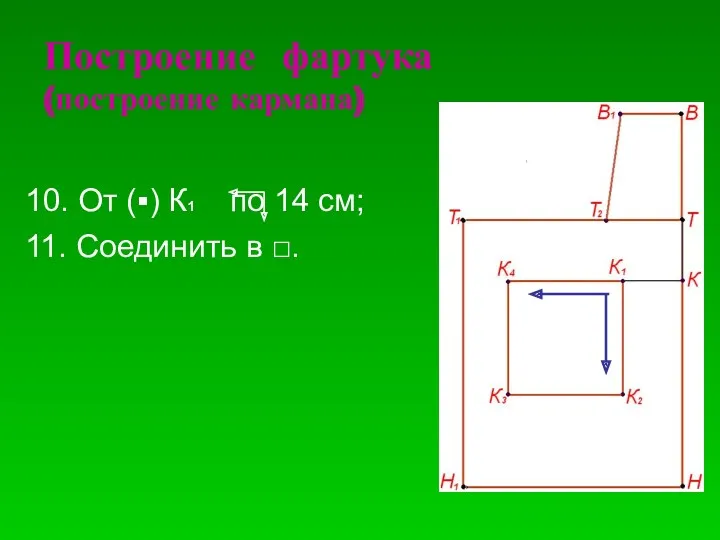 Построение фартука (построение кармана)‏ 10. От (▪) К1 по 14 см; 11. Соединить в ◻.