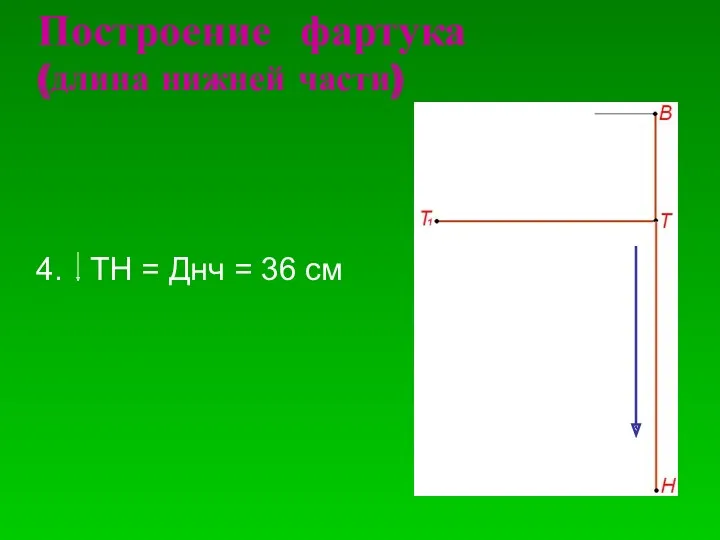 Построение фартука (длина нижней части)‏ 4. ТН = Днч = 36 см