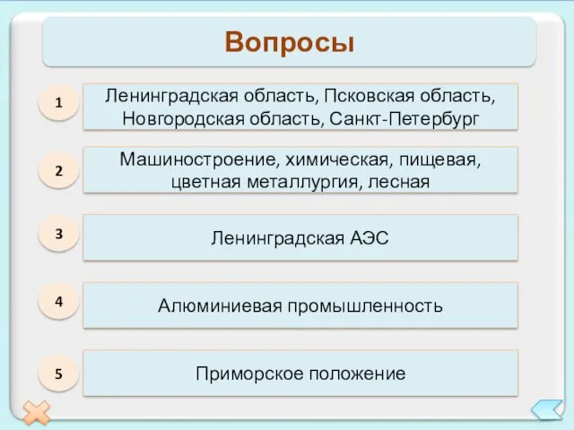 Вопросы 1 Какие субъекты РФ входят в состав Северо-Западного экономического