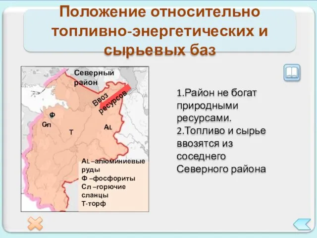 Положение относительно топливно-энергетических и сырьевых баз Северный район 1.Район не