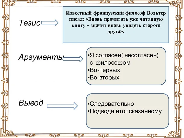 Тезис Аргументы Вывод Я согласен( несогласен) с философом Во-первых Во-вторых