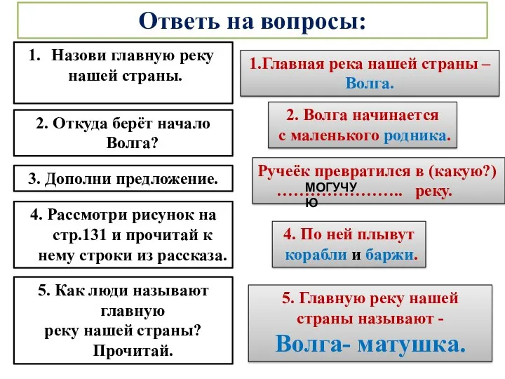 Ответь на вопросы: Назови главную реку нашей страны. Ручеёк превратился