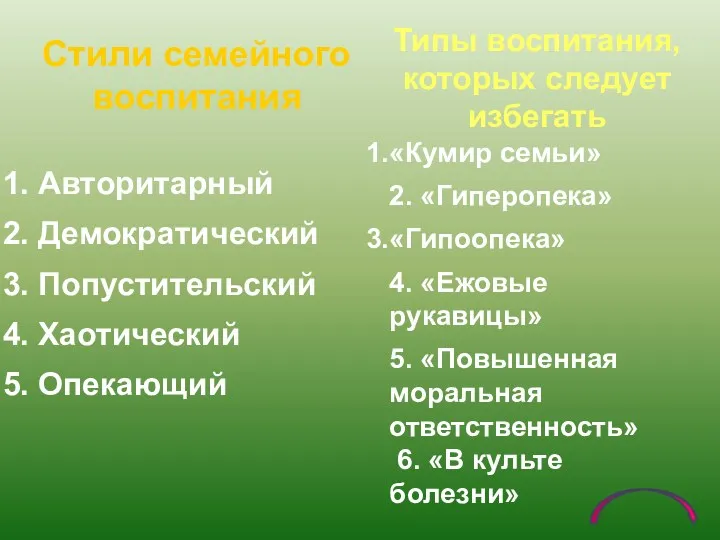 Стили семейного воспитания Авторитарный Демократический Попустительский Хаотический Опекающий Типы воспитания,