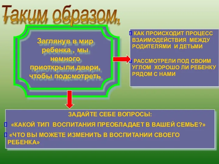 ЗАДАЙТЕ СЕБЕ ВОПРОСЫ: «КАКОЙ ТИП ВОСПИТАНИЯ ПРЕОБЛАДАЕТ В ВАШЕЙ СЕМЬЕ?»