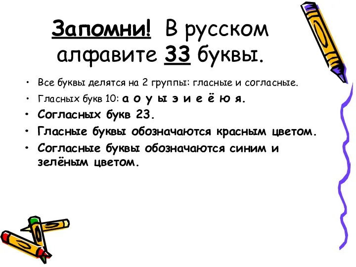 Запомни! В русском алфавите 33 буквы. Все буквы делятся на 2 группы: гласные